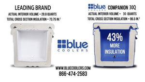55 Qt Molded Cooler